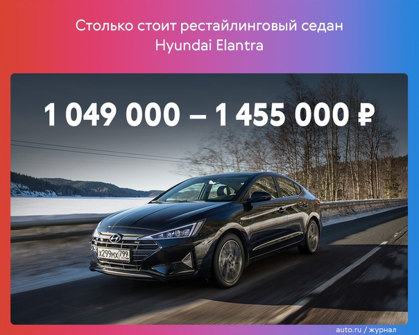 Обновлённый седан Hyundai Elantra в базовой версии подорожал на 20 000 , но он всё равно оказался дешевле соплатформенного Kia Cerato на 85 900 .   