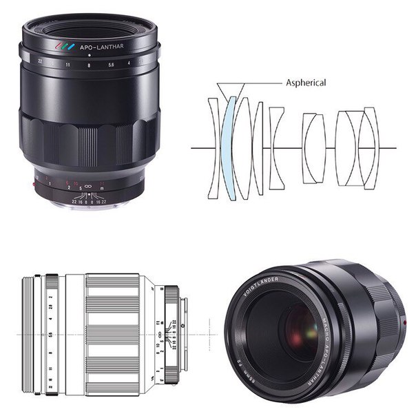 Опубликованы технические данные и цена объектива Voigtlander Macro APO-Lanthar 65mm F2 Aspherical с креплением Sony E