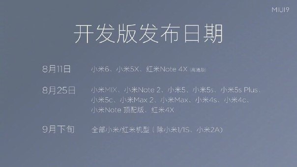 Xiaomi Mi5 получит прошивку MIUI 9 на следующей неделе