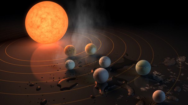 Все семь экзопланет у звезды TRAPPIST-1 не пригодны для жизни