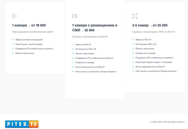 Проведение ОН-ЛАЙН трансляции на Piter.tv и в социальные сети.