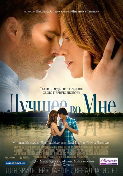 Лучшее во мне (2012)