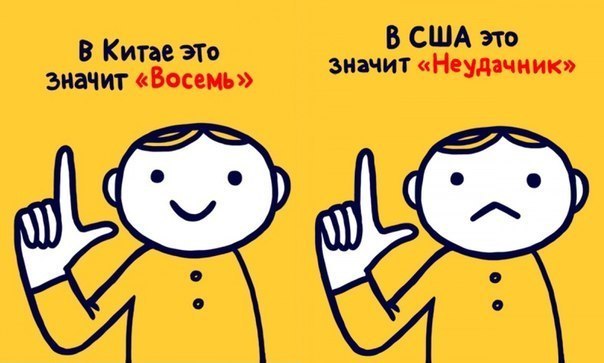 Чт значают вceм извecтныe жecты в разных cтранах мира: