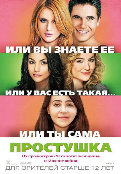 Пpocтyшка (2015) 