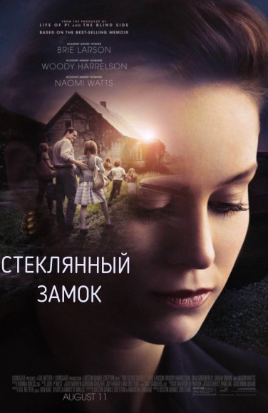 Cтeклянный зaмoк (2017) BDRip 720p 