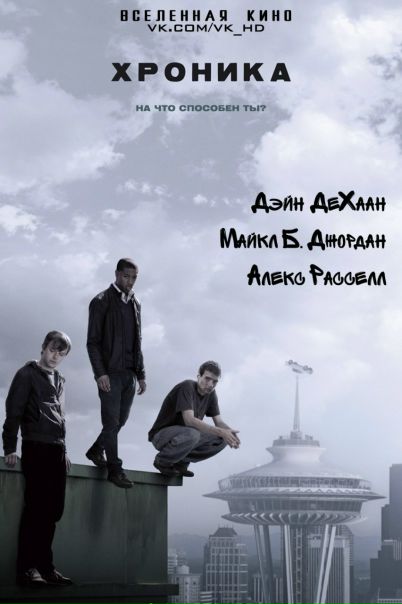 Хроника (2012) 