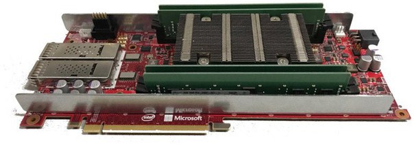 Microsoft Project Brainwave — искусственный интеллект в реальном времени 