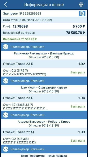 Да вы просто какие-то ванги!! Отвечаю)) Сколько не беру, все проходит ) Вы там что, подмазываете где-то)) Продолжайте в том же духе)