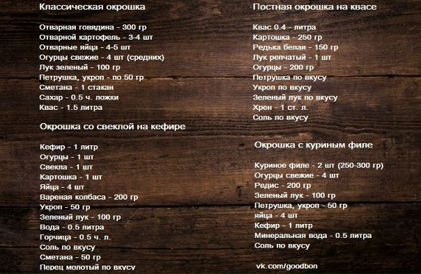  4 рецепта вкусной окрошки Держи, хозяюшка)