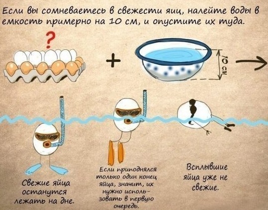  9 Домашних хитростей 