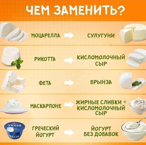  Полезно! Сохрани себе, чтобы не потерять 