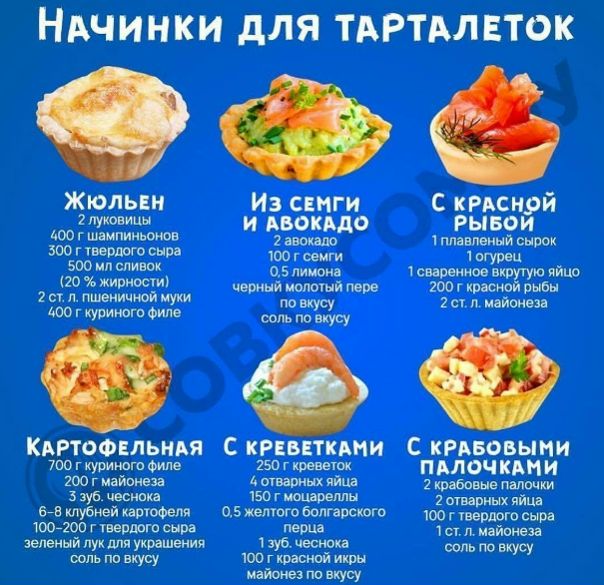  Подборка лучших начинок для тарталеток! ЛОВИ РЕЦЕПТ) 