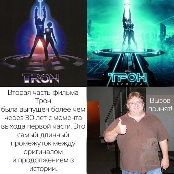 #мемы #игры #юмор #myonlinegame