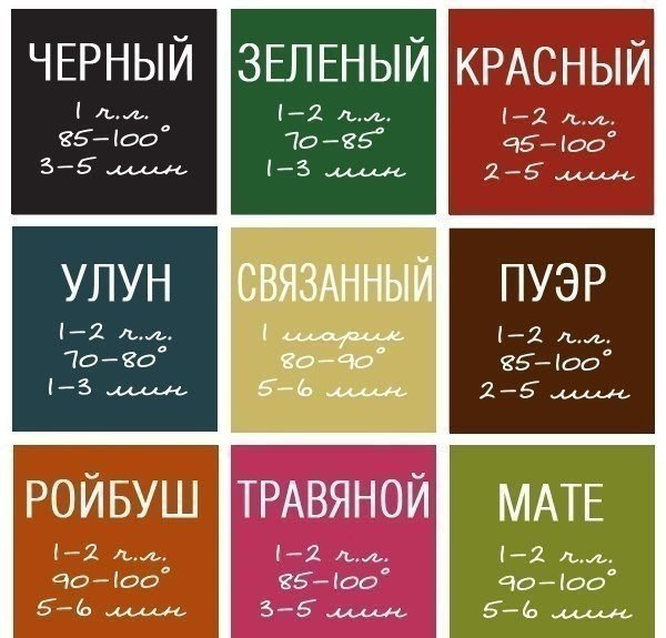 Как правильно заваривать чай