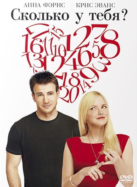Сколько у тебя (2011) 