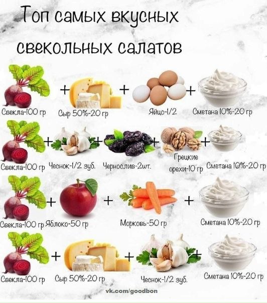  Подборка свекольных салатов на скорую руку. Вкусно и полезно 