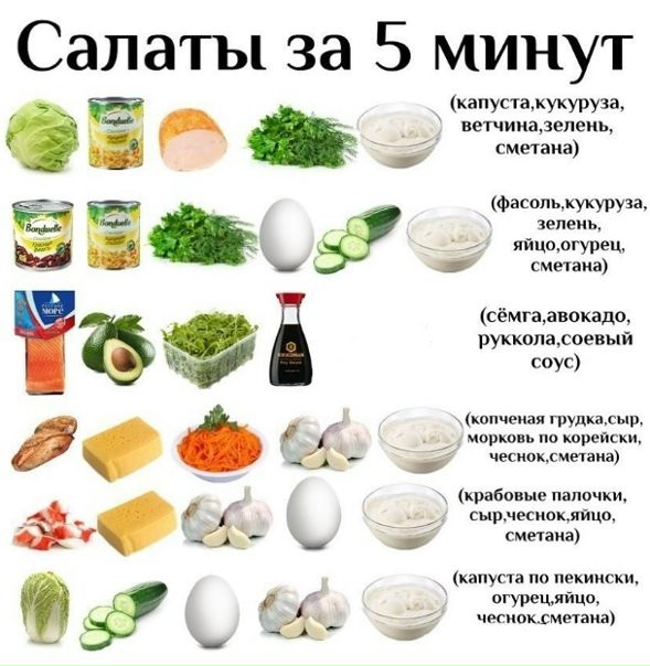  Гости на пороге Подборка быстрых салатиков