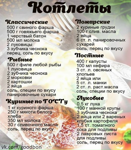  Рецепт котлеток на любой вкус Держи, Хозяюшка 