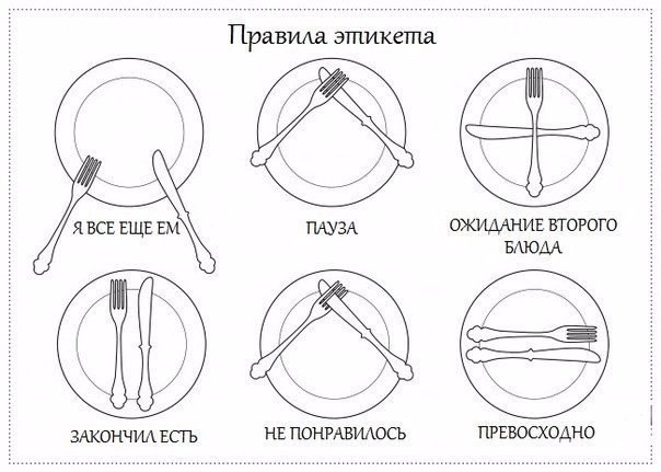 Как правильно класть приборы после ужина
