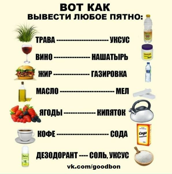  Крутой Лайфхак! Как вывести пятно в домашних условиях 