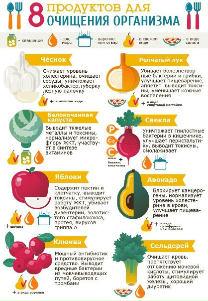 Полезно и эффективно)