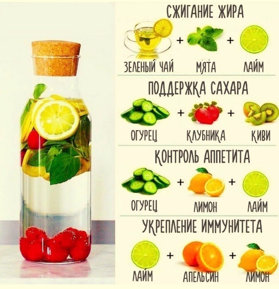  Готовим полезные напитки в домашних условиях  Сохрани себе!