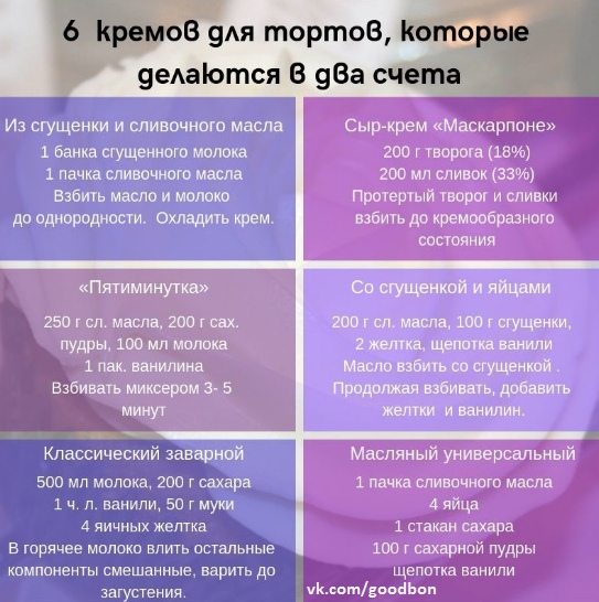  Готовим вкусный крем! Держи, Хозяюшка 