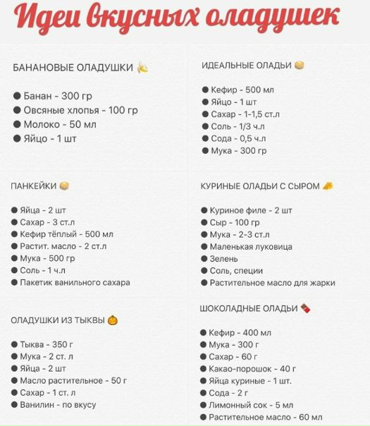  Любимые оладушки для всей семьи 