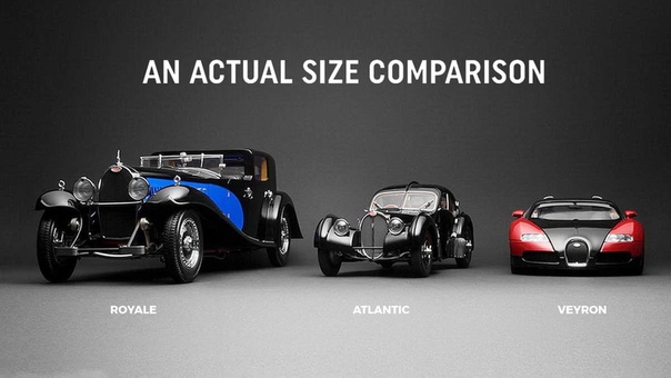 Интересное сравнение размеров старого Bugatti с новым. Длина Royale — 6,4 метра, колёсная база — 4,3 метра. У Veyron длина 4,4 метра