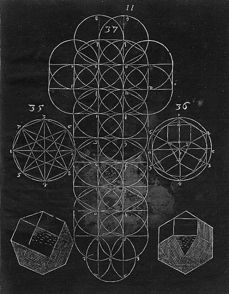 Augustin Hirschvogel - Geometria, 1543.