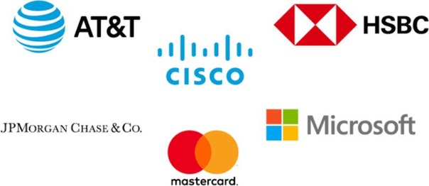 AT&T, Cisco, HSBC, JPMorgan Chase, Mastercard и Microsoft рассчитывают снизить «кибернетический риск» 