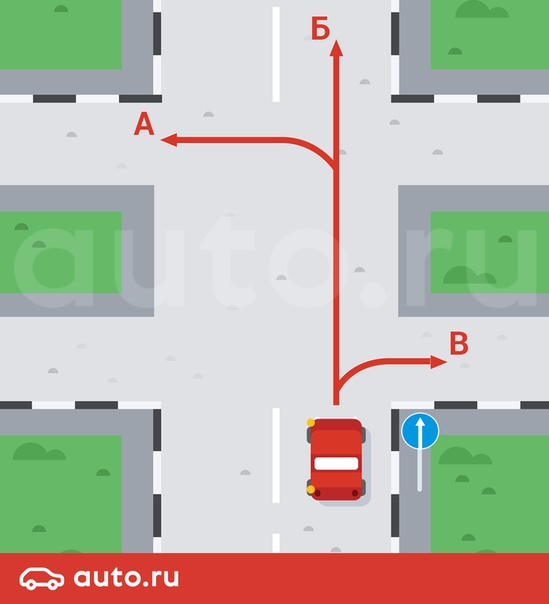 Готовы вновь проверить свое знание правил дорожного движения В каких направлениях водителю разрешено продолжить движение на перекрестке